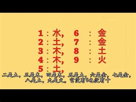 屬水數字|【屬水的數字】數字五行屬水？揭開數字磁場的秘密屬。